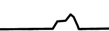 Motoraive Sticker