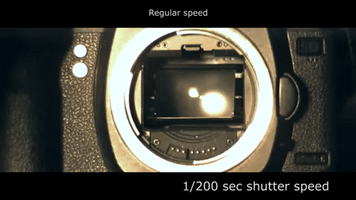 Shutter Speed How Camera Works GIF