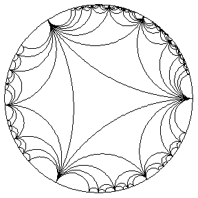 hyperbolic geometry
