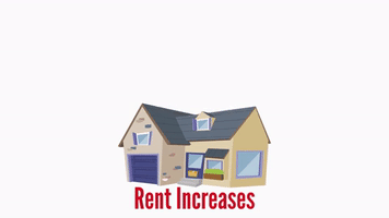 bolldrealestatemanagement rent rent increase GIF