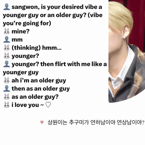 Sangwon GIF
