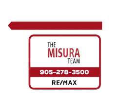 Just Sticker by The Misura Team