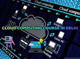 Cloudcomputingcourseindelhi GIF