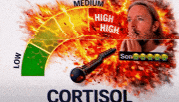 Angry Cortisol GIF