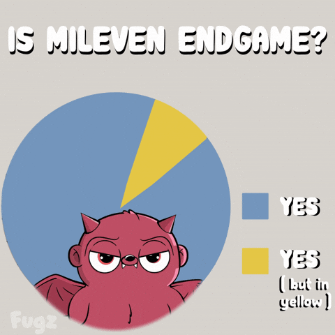 Fug GIF by Fugz Official