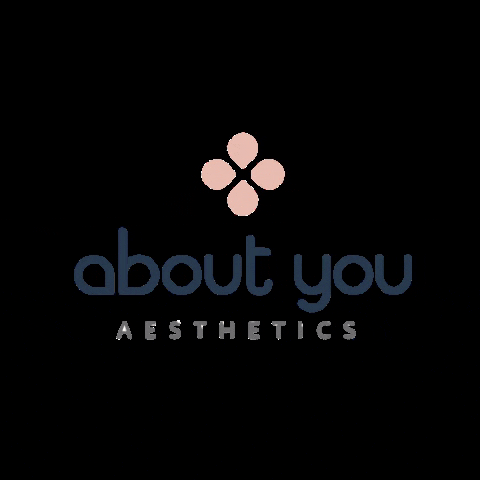 About You Aesthetics GIF