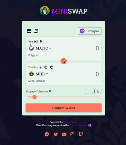 Mhb GIF