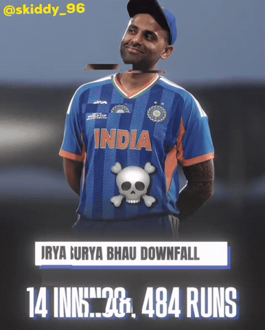 Prince Surya Kumar Yadav GIF