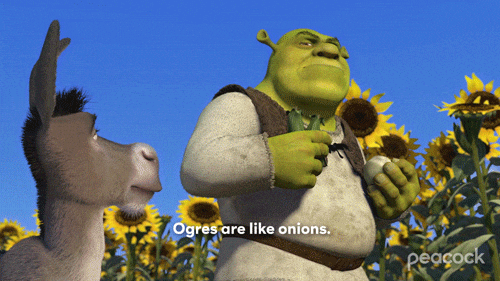 Shrek-is-everything GIFs - Get the best GIF on GIPHY