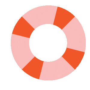 Summer Summertime Sticker by albelli