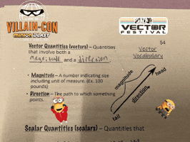 Direction Vector GIF