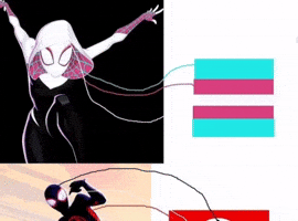 Spider Man Meme Funny GIF