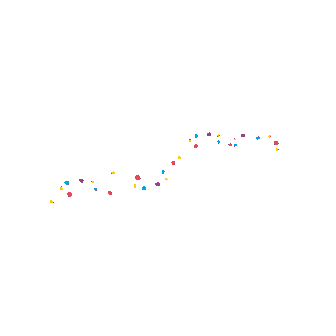 Effects Jdf Sticker by Jour de Fête