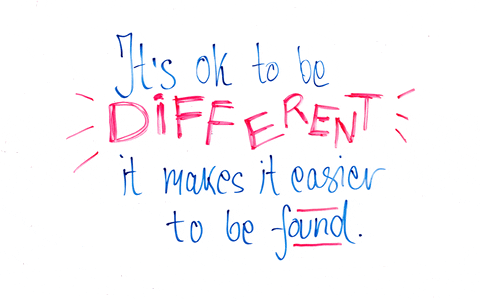 Image result for motivational quote gif