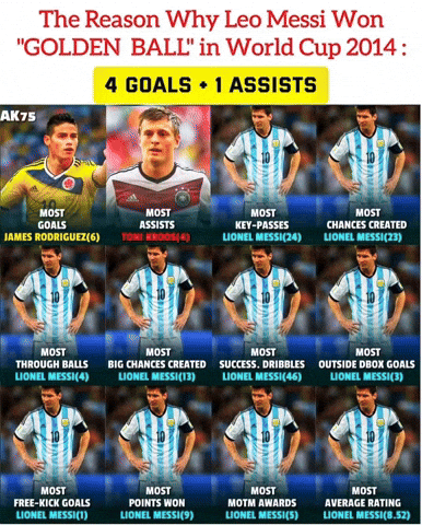 Varcelona Penaldo Fans GIF