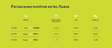 GIF by airBaltic
