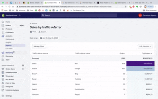 Sales By Ref Shopify GIF