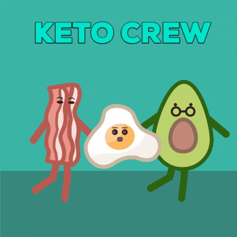 Ketone GIFs - Get the best GIF on GIPHY