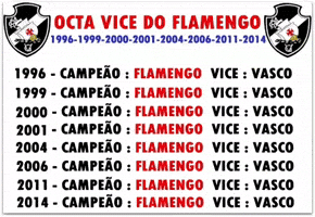 Corinthians Vasco GIF