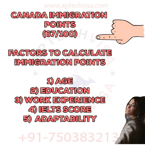 Canada Express Entry Minimum Points GIF