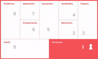 Ux GIF