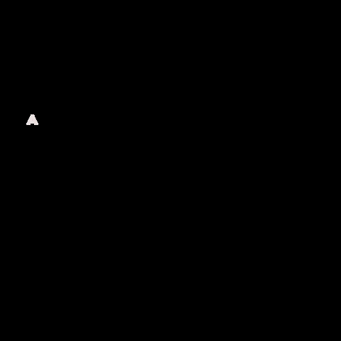 Coffee GIF