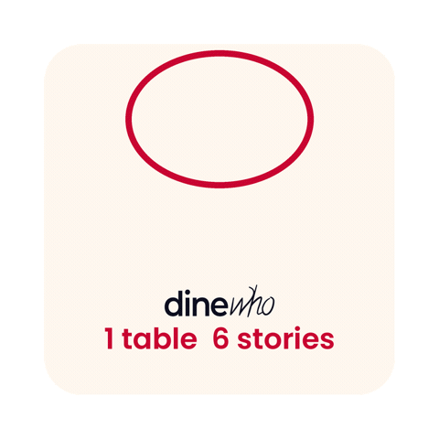 DineWho Sticker