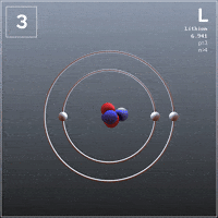 Chemical-energy GIFs - Get the best GIF on GIPHY