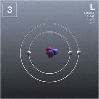 Chemical-energy GIFs - Get the best GIF on GIPHY