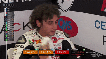 Angry Oh No GIF by MotoGP