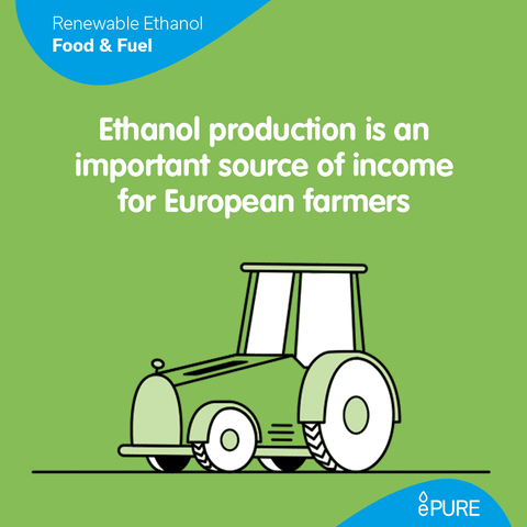 Ethanol Biofuels GIF