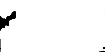 Gayrimenkul Profesyoneli Sticker by Kandemir Kazandoger