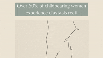 Diastasis Recti GIF by Every Mother