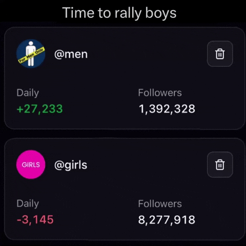 Sjsonix GIF