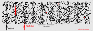 Sonido GIF
