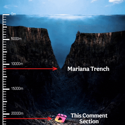 Mountain Peak Wtf GIF