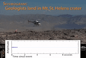 Helicopter Iris GIF by Incorporated Research Institutions for Seismology (IRIS)