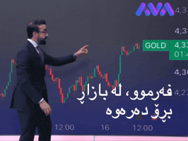 Drmustafa GIF by avamedia