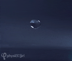 Slow Motion Water GIF by Physics Girl