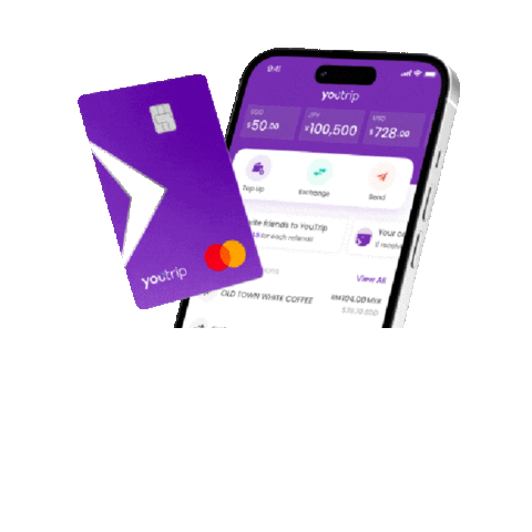 youtripsg Sticker