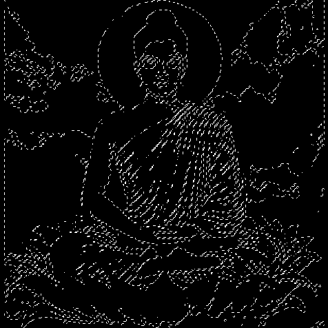 buddha