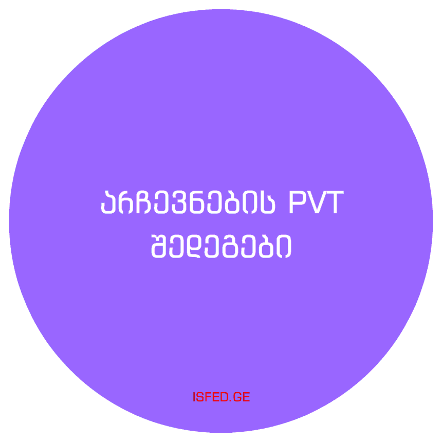 tutachkheidze pvt GIF