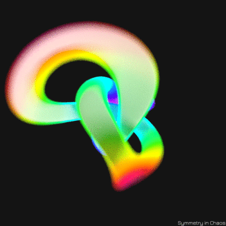symmetryinchaos art abstract curves blender3d GIF