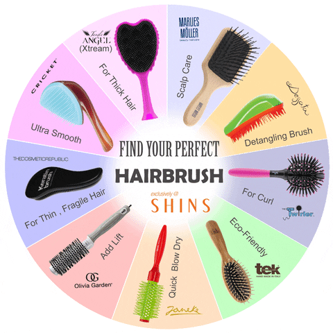 shins hairbrush brusher shins.shinsmy GIF