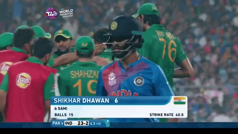 Shikhar-dhawan GIFs - Get the best GIF on GIPHY