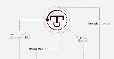 enricocatalano enrico catalano logo old GIF