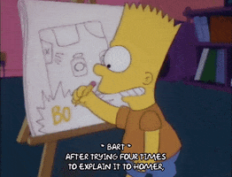 Season 3 Drawing GIF by The Simpsons