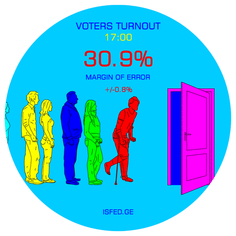 tutachkheidze election GIF