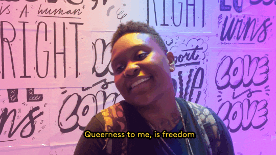 Gif By Refinery 29 GIF