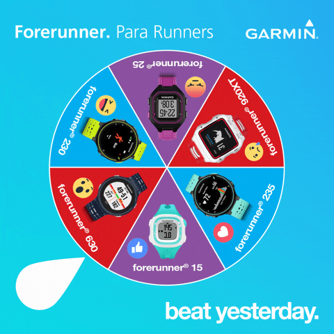garminmexico garmin beatyesterday forerunners GIF